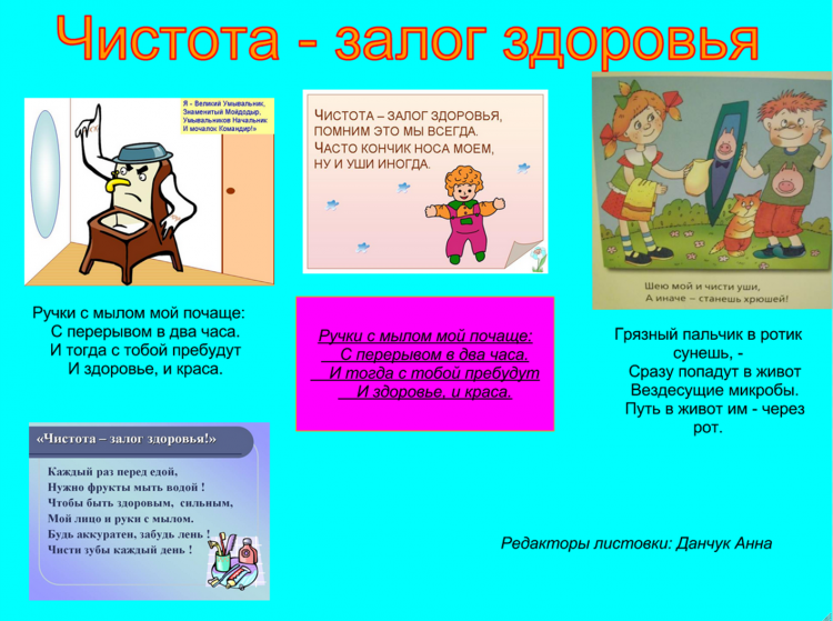 Чистота залог здоровья рисунок