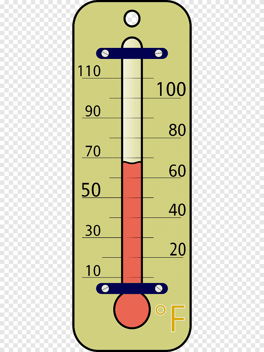 Изображения по запросу Термометр уличный