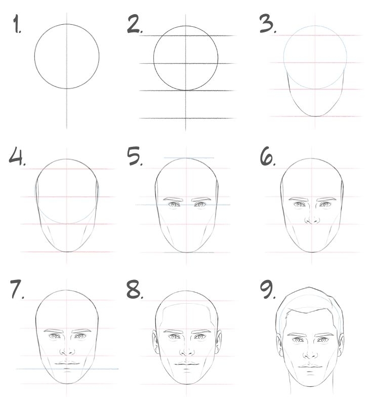 Как нарисовать лицо человека пошагово - 23 фото
