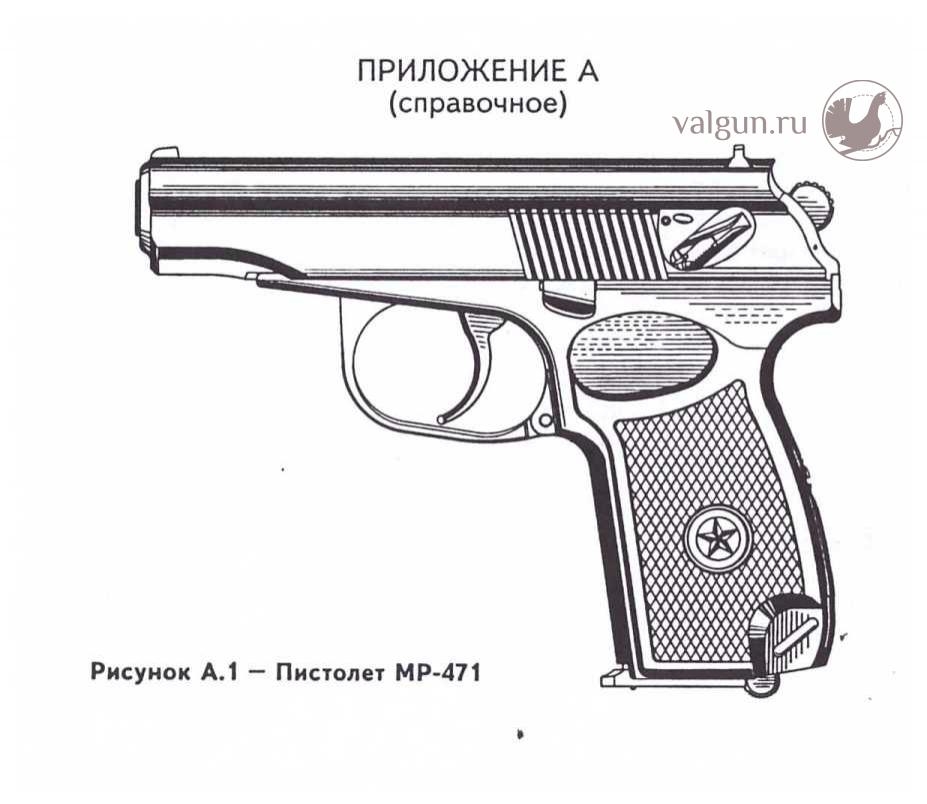 Устройство и принцип работы пистолета Макарова ПМ
