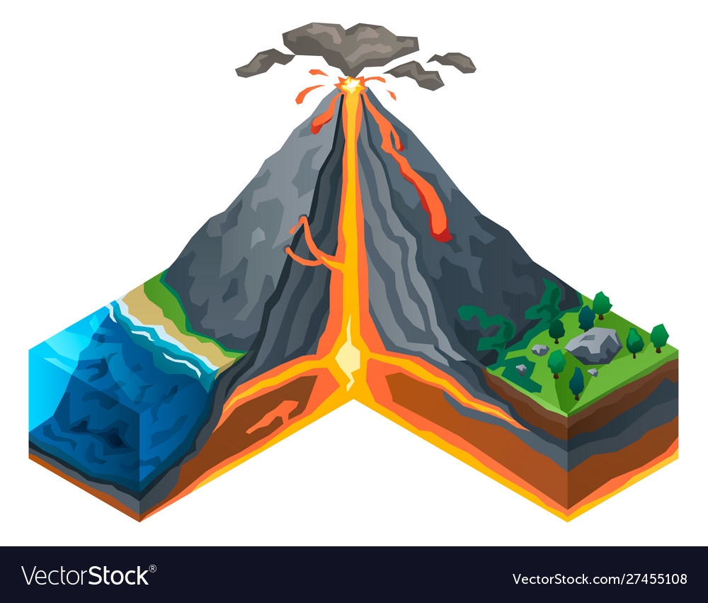 Макет вулкана: истории из жизни, советы, новости, юмор и картинки — Все посты | Пикабу