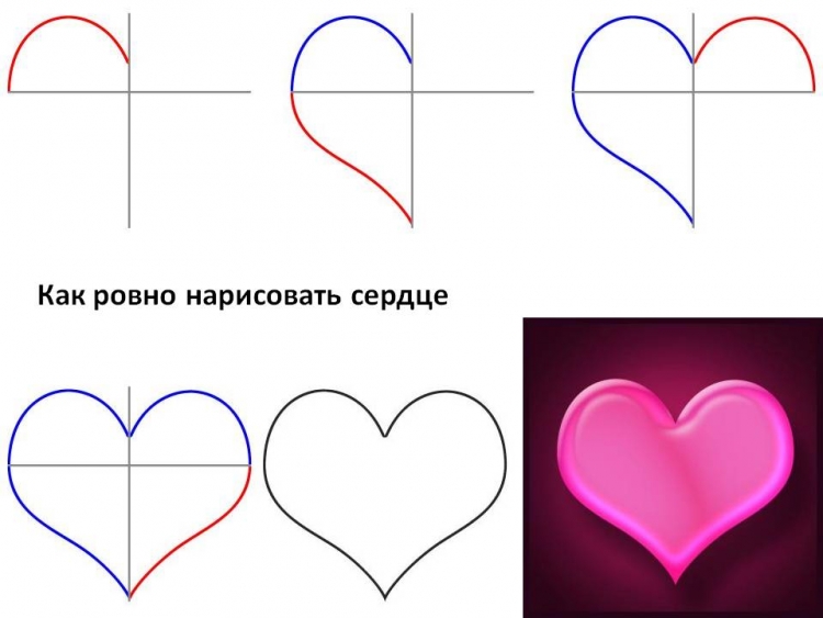 Как ровно нарисовать сердечко