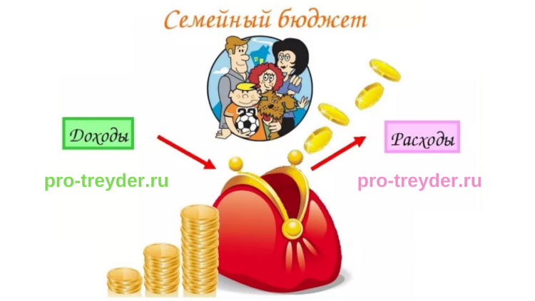 Экономим семейный бюджет