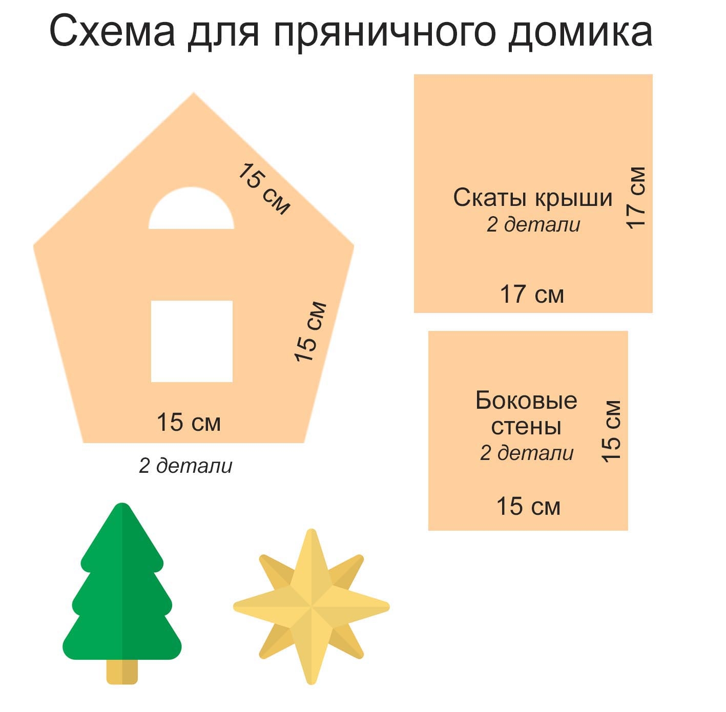 Пряничный домик (схема для вышивки)