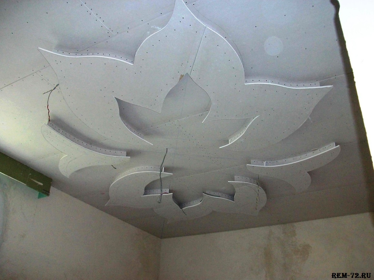 Узоры и рисунки для потолка из гипсокартона: готовые варианты и стильные идеи декора своими руками