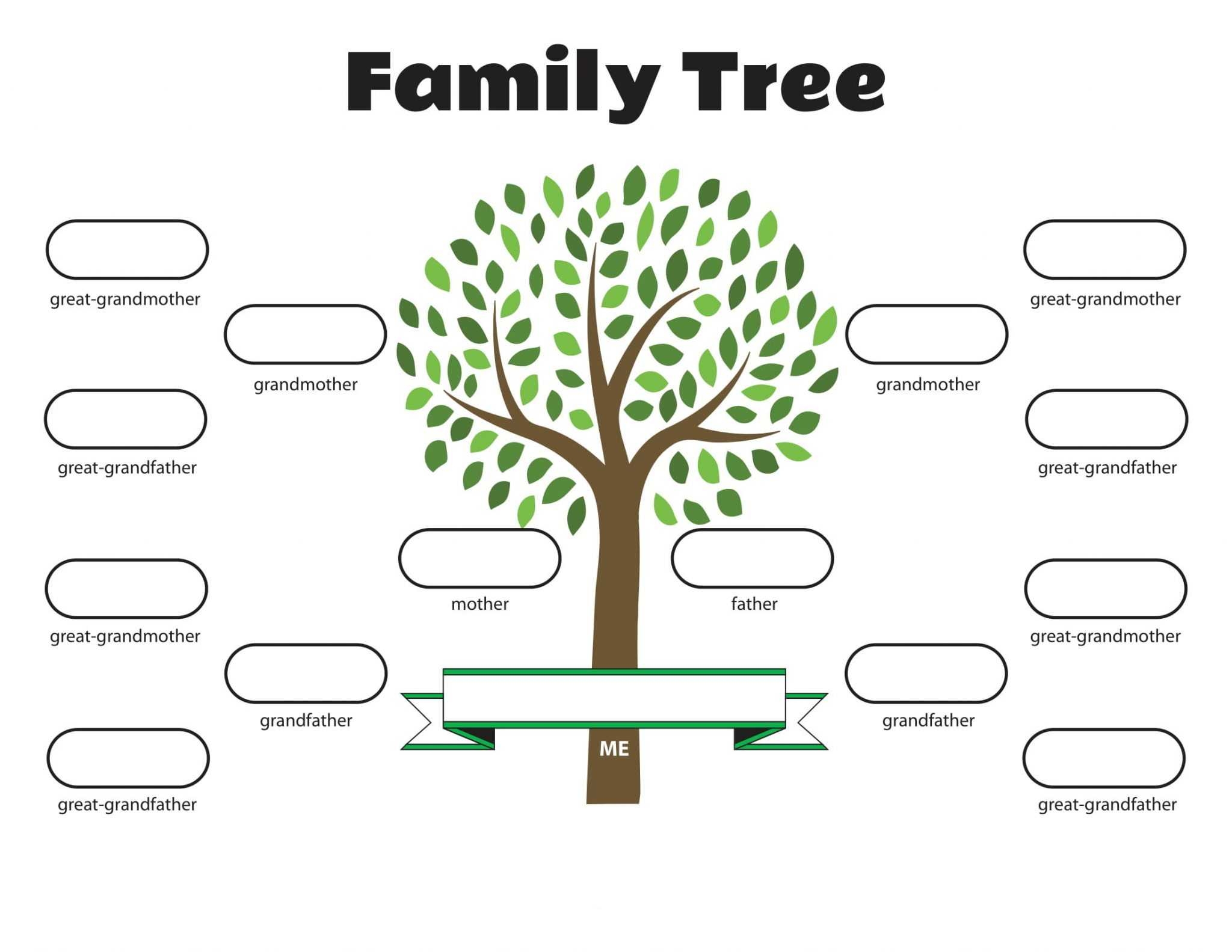 Tree на русском языке. Родословная Древо семьи на английском. Древо семьи на немецком языке 5 класс. Дерево для родового дерева. Генетическое дерево.