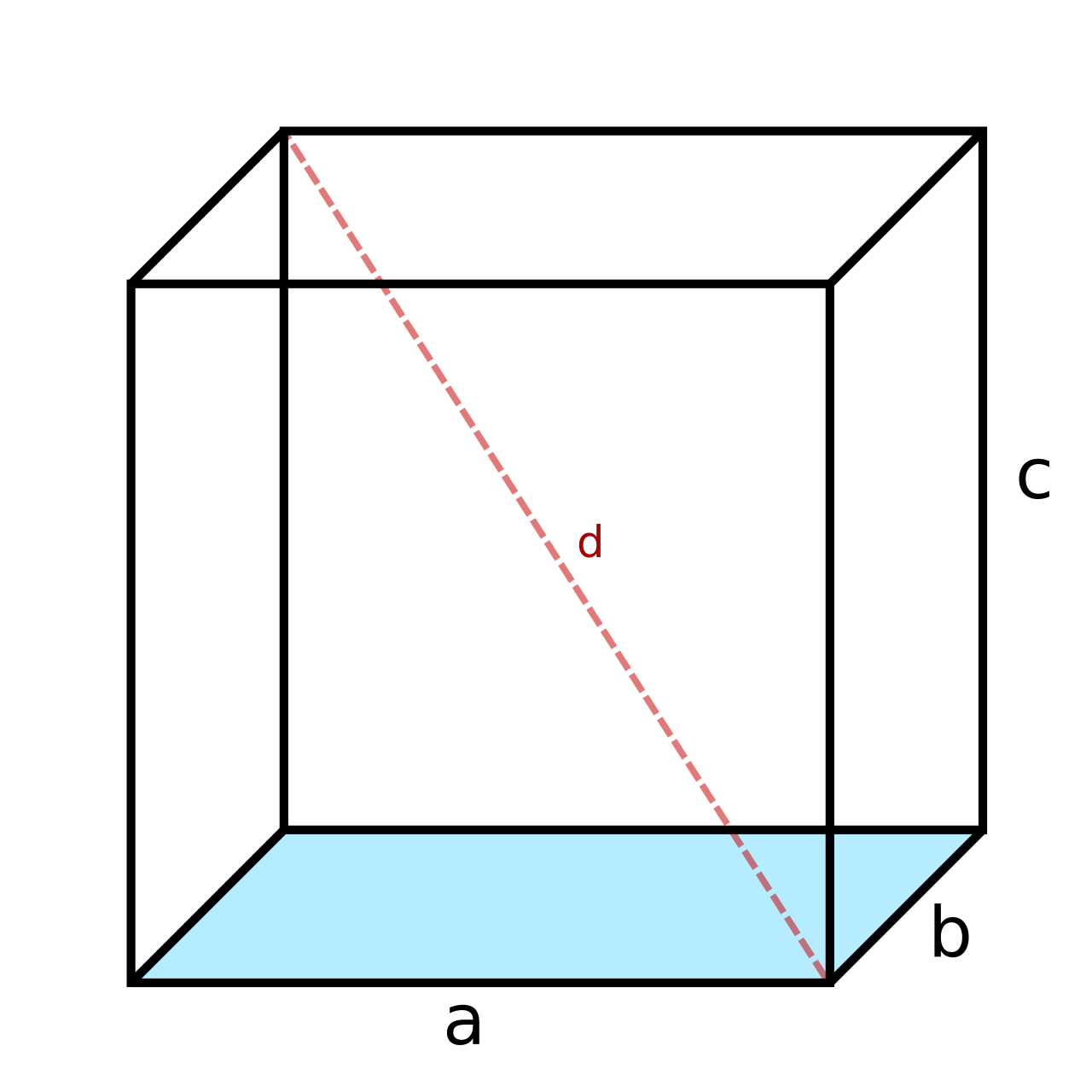 Прямоугольный параллелепипед диагональ. Призма-параллелепипед в стереометрии. Изображение Куба. Правильный куб. Куб стереометрия.