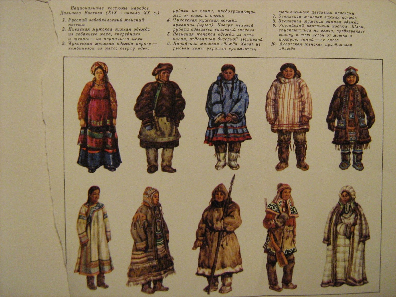 Народы Сибири и дальнего Востока в 18 веке одежда
