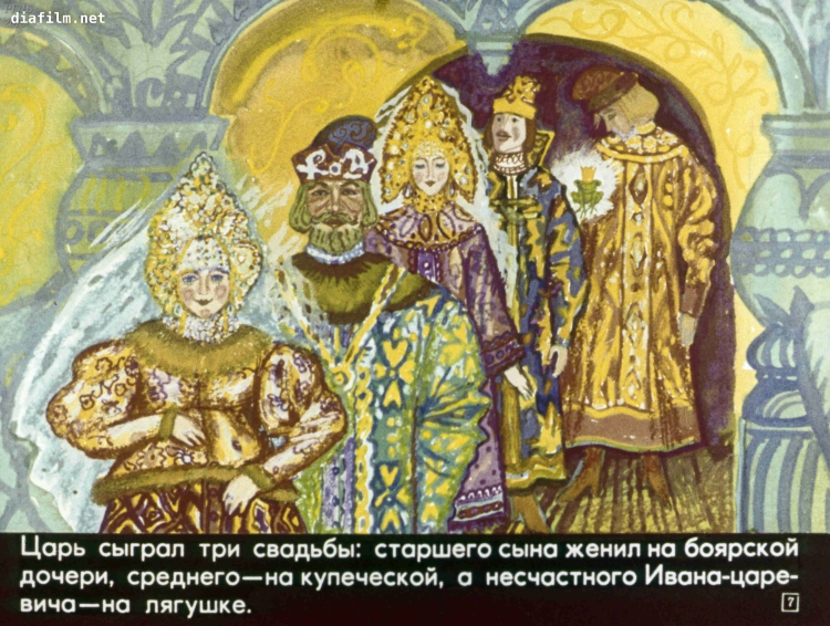 Иллюстрация к сказке царевна лягушка пир