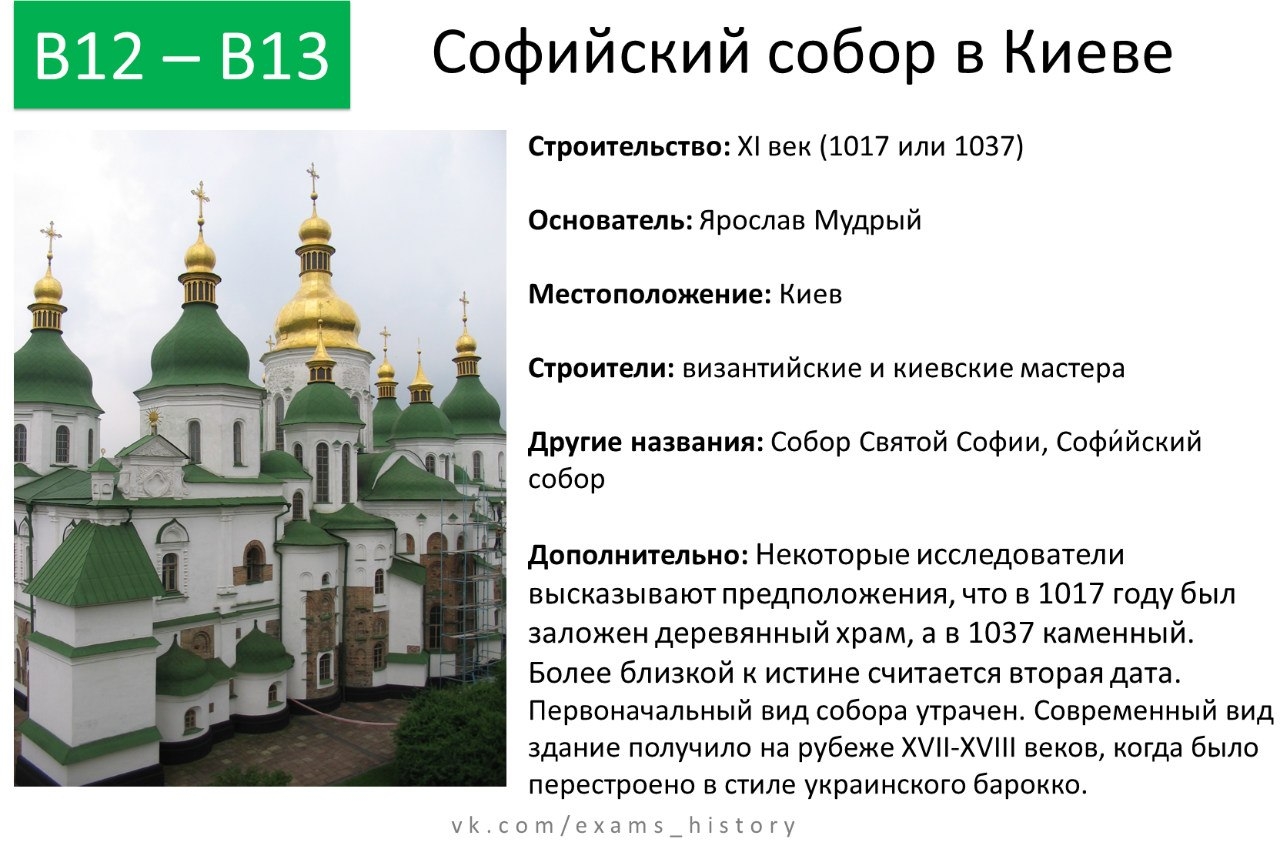 Коломна основанная в 12 веке егэ. Храм Святой Софии в Киеве ЕГЭ история.