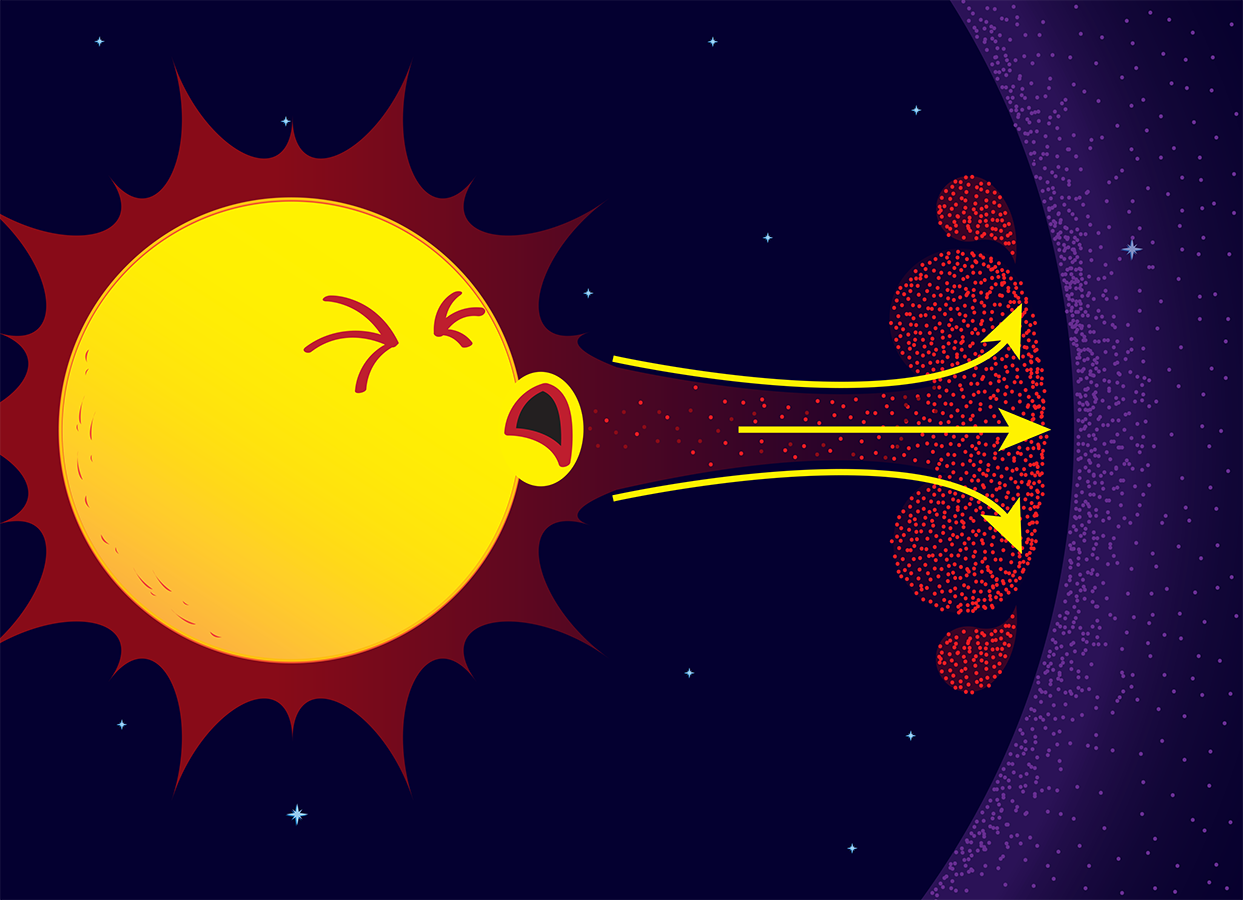 Солнечный ветер. Солнце в космосе для детей. Солнце Планета. Солнце рисунок.