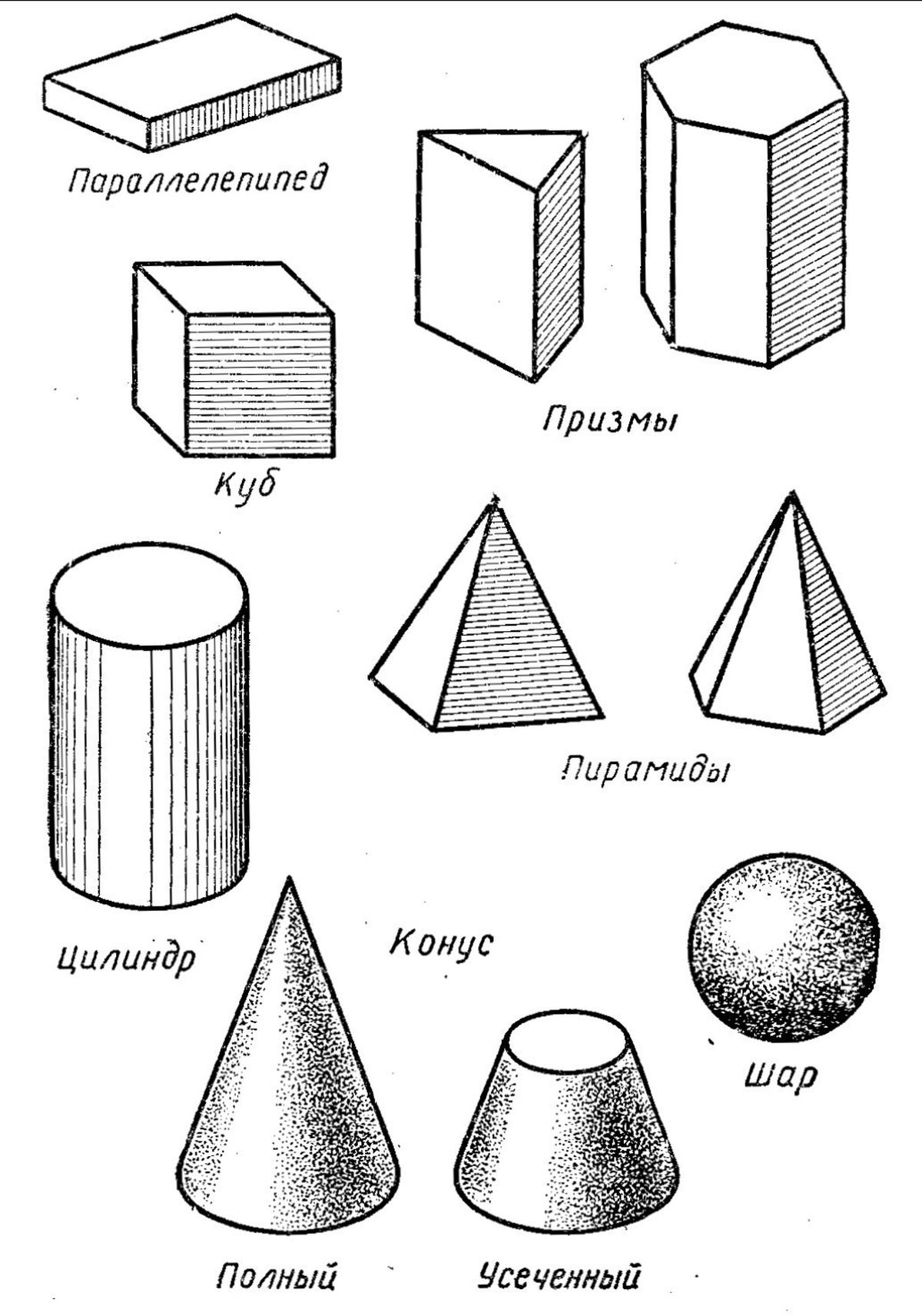Квадрат треугольник шар. First model.3dm куб конус цилиндр сфера. Стереометрические фигуры и их названия. Объемные геометрические фигуры. Объемные фигуры названия.