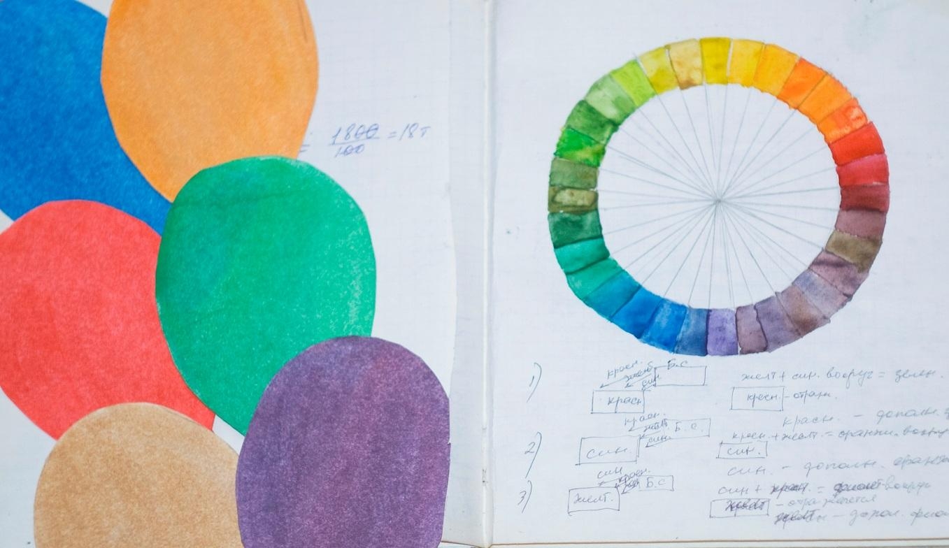 1 2 урок искусства. Цветовой круг цветоведение в художественной школы. Цветоведение для дошкольников. Задания по цветоведению для детей. Упражнения по цветоведению для детей.