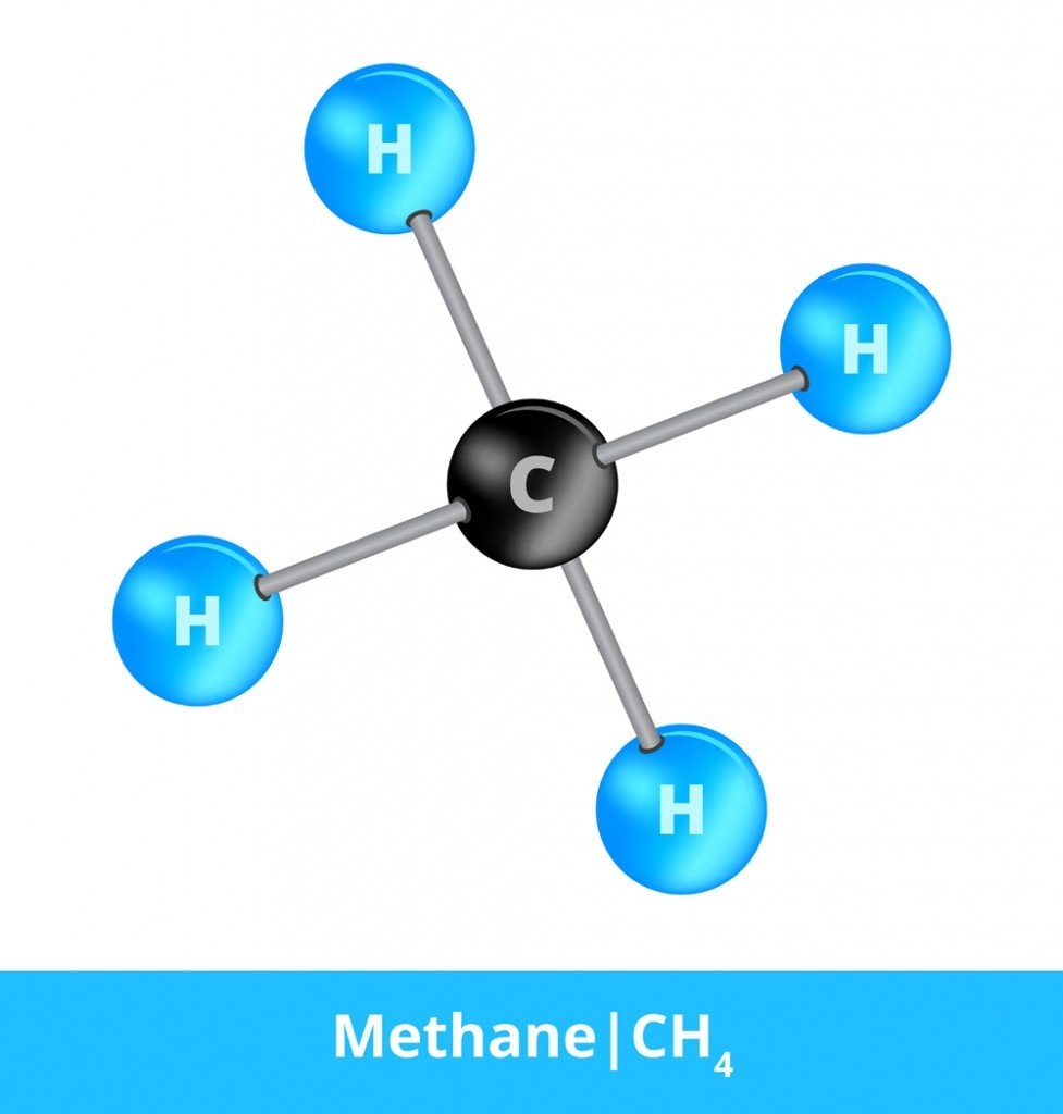 Метан — Википедия