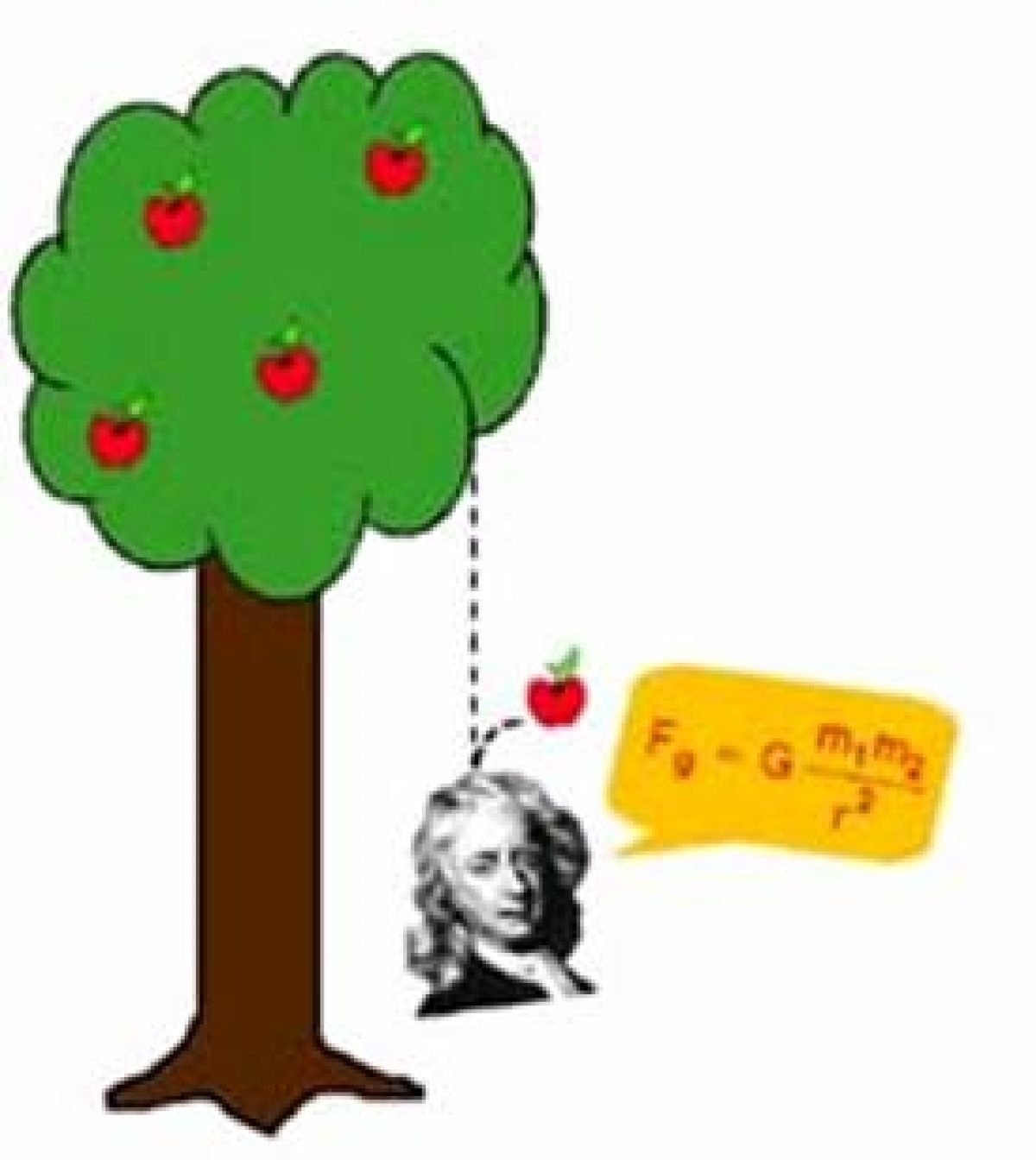 Исаак Ньютон анимация