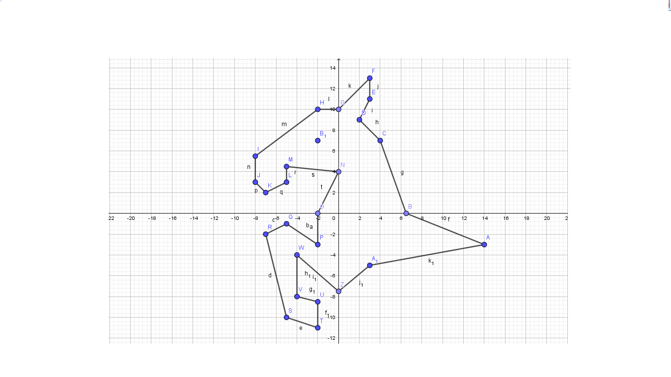 0.7 10 6. (-4;-2) (-1; 5) (2;-2) Координаты. Система координат рисунок. Конь на координатной плоскости. Рисование по координатам.
