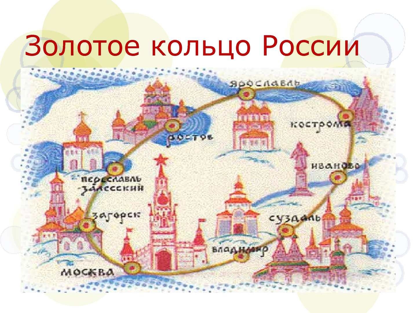 Москва и города Золотого кольца России глазами современных художников