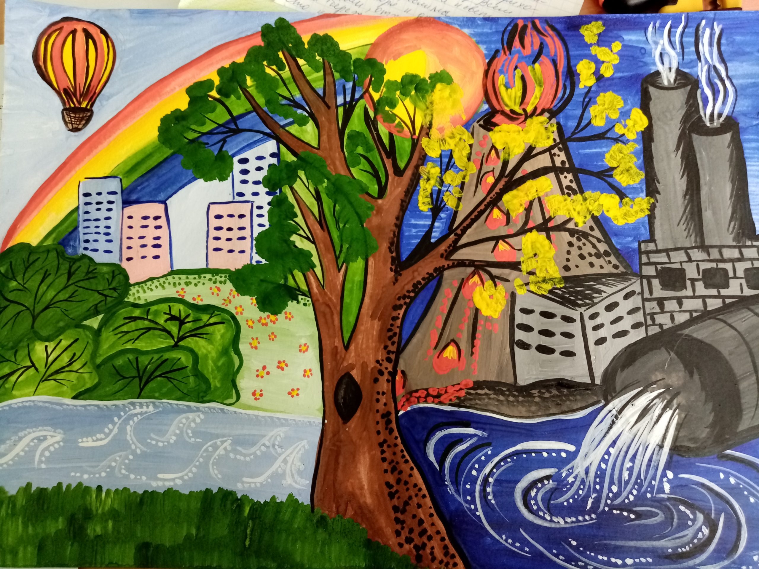 6 город среда. Экологический рисунок. Рисунок на тему экология. Детские рисунки на тему экология. Экология рисунок для детей.