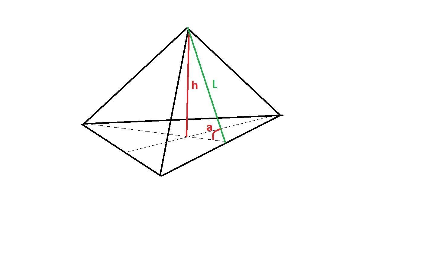параллелепипед пирамида конус