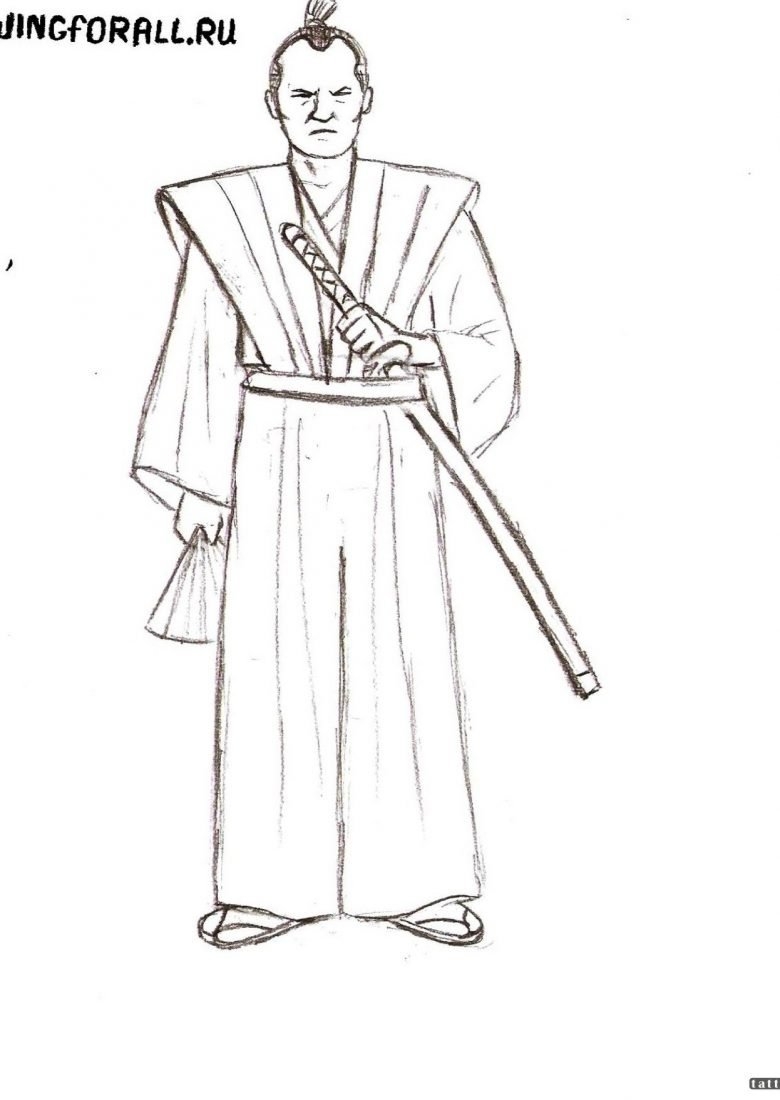 Костюм как культурный феномен (на примере традиционного костюма Китая и Японии)
