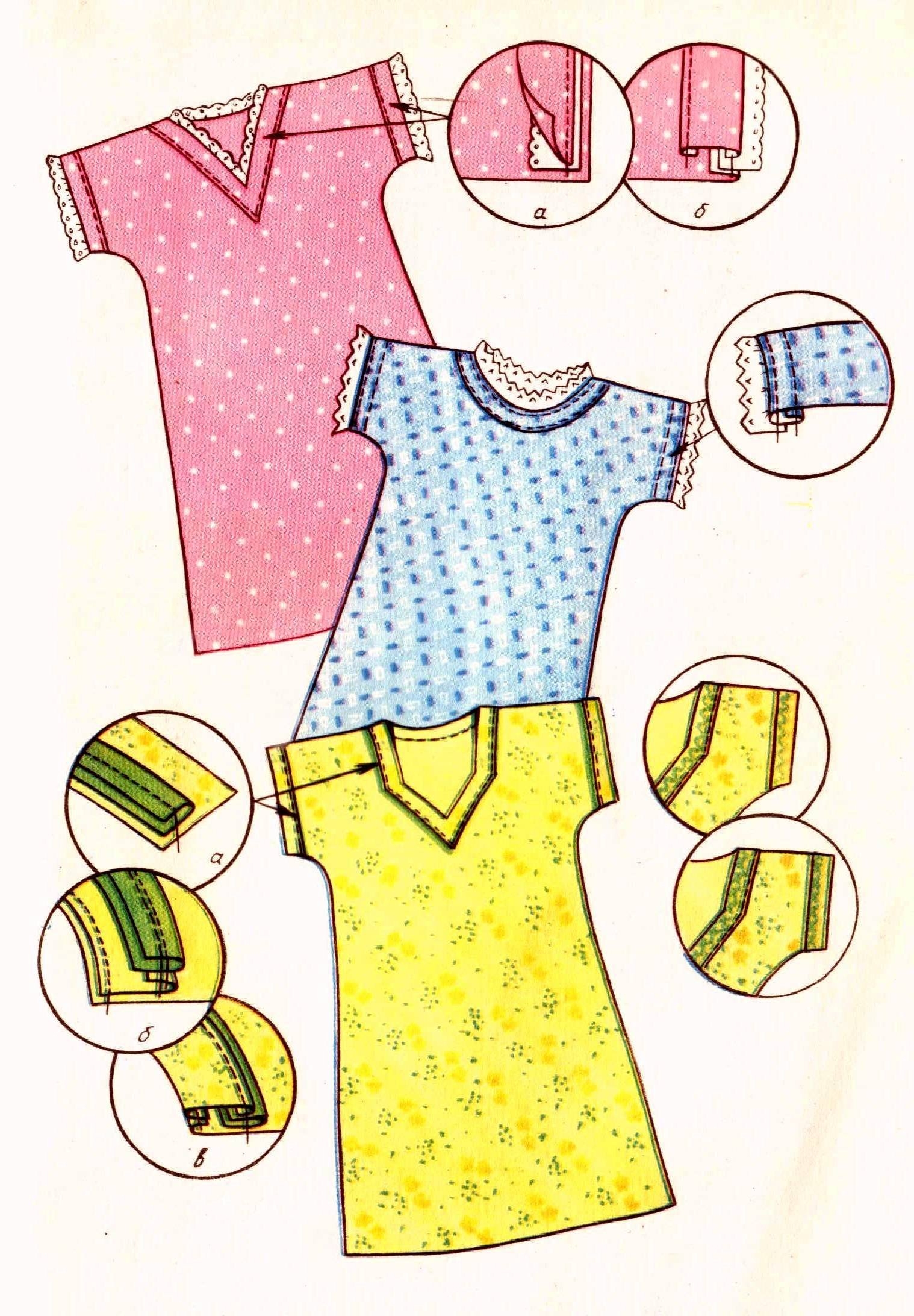 Ретро выкройки ночных сорочек и халатов по просьбам читательниц. | Vasha Economka | Дзен