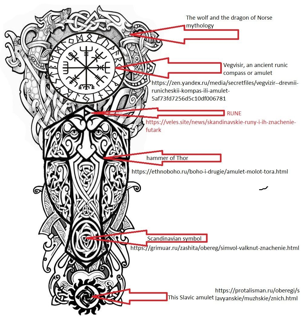 Славянские татуировки и их значения