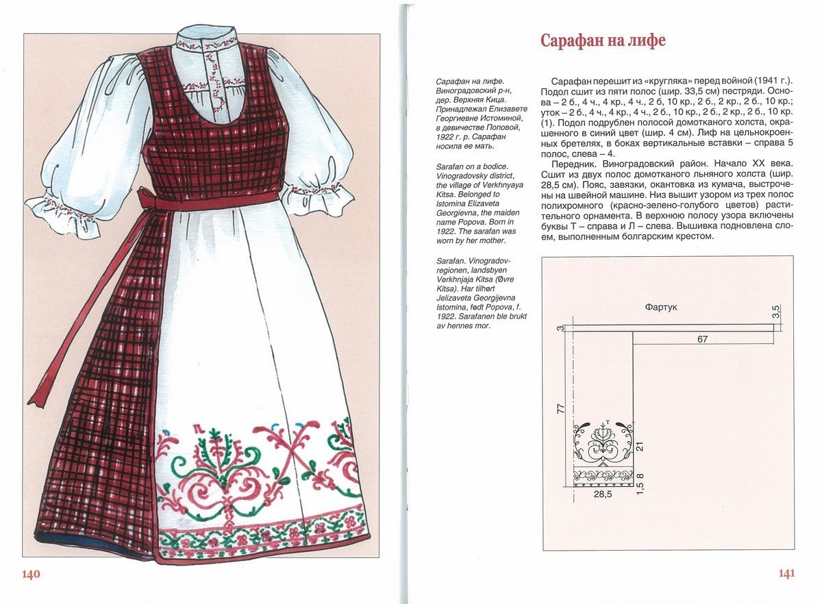 Пошив русских народных костюмов