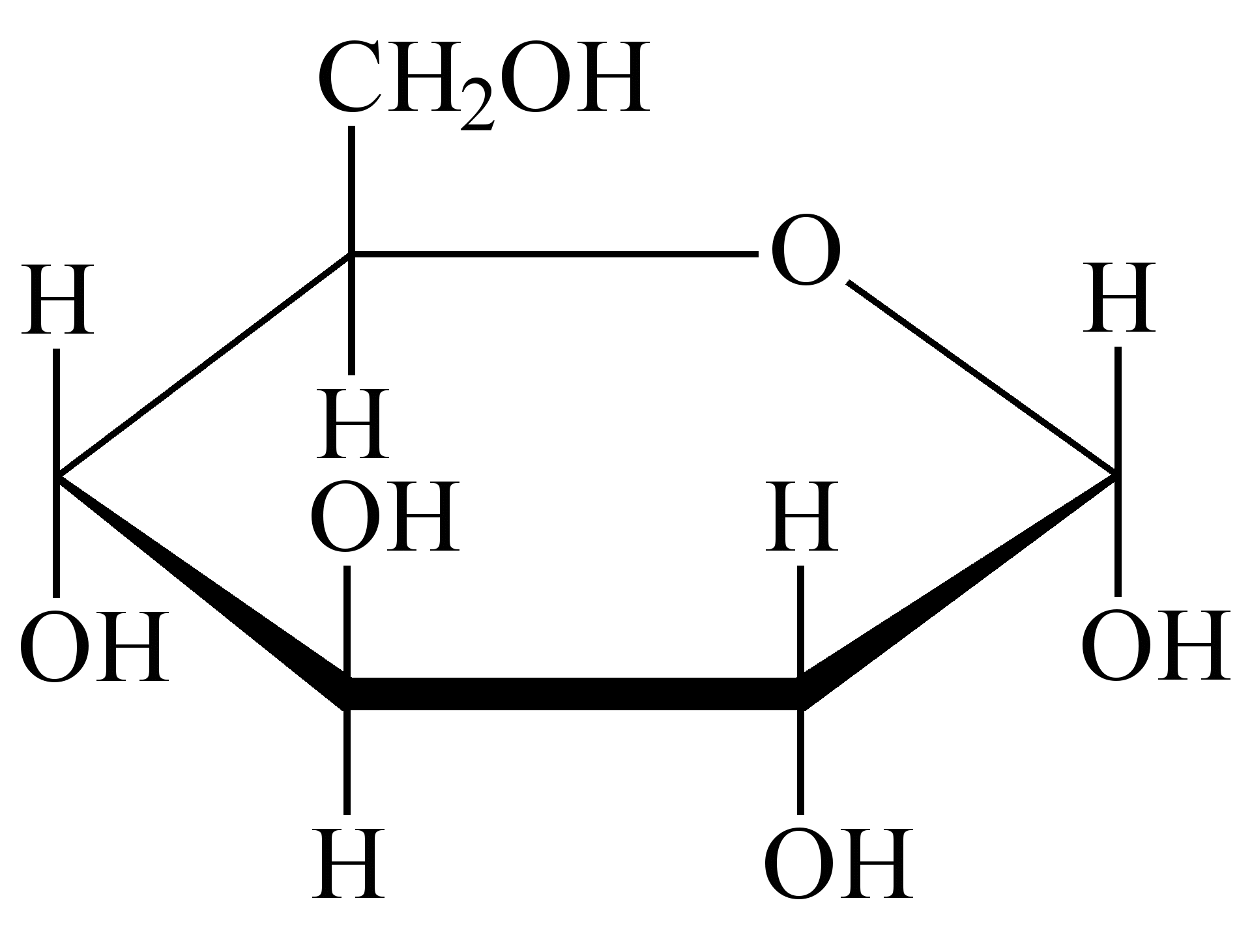 Формула структурного звена целлюлозы. Глюкоза c6h5nhnh2. Мономер целлюлозы. Структурное звено клетчатки. Циклическая формула глюкозы