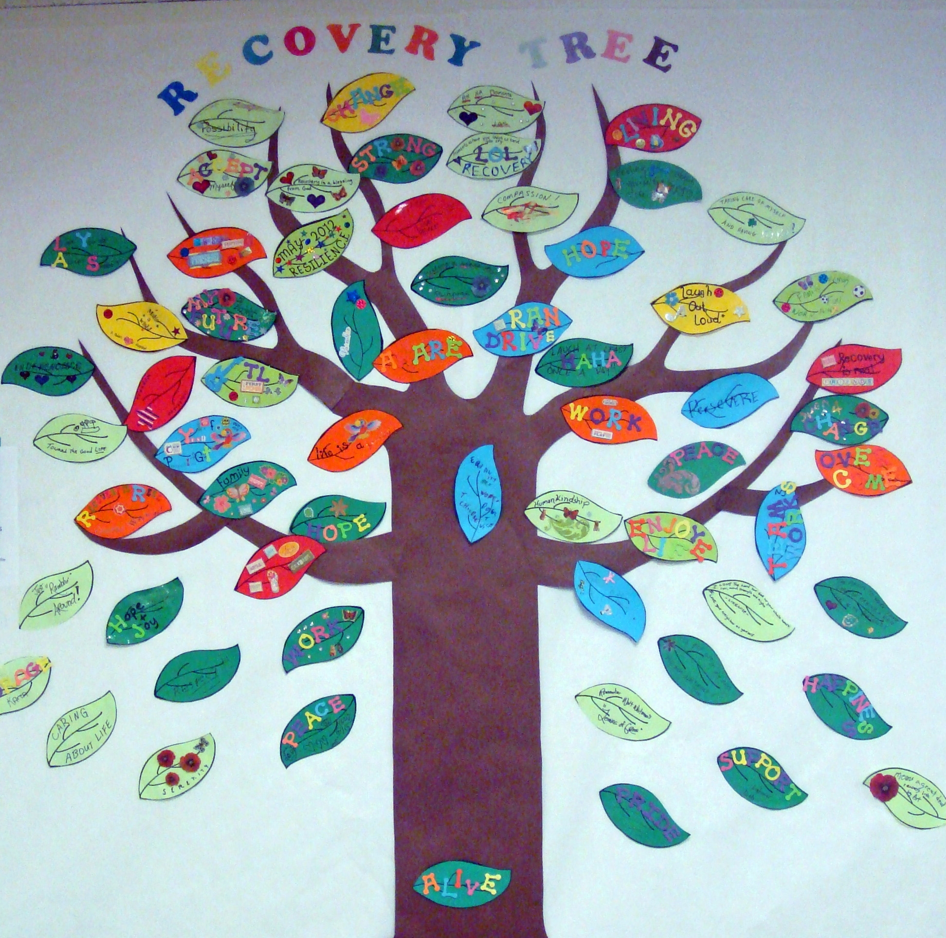 Дерево здоровья в детском саду. Дерево здоровья. Аппликация дерево. Аппликация дерево здоровья в подготовительной группе.