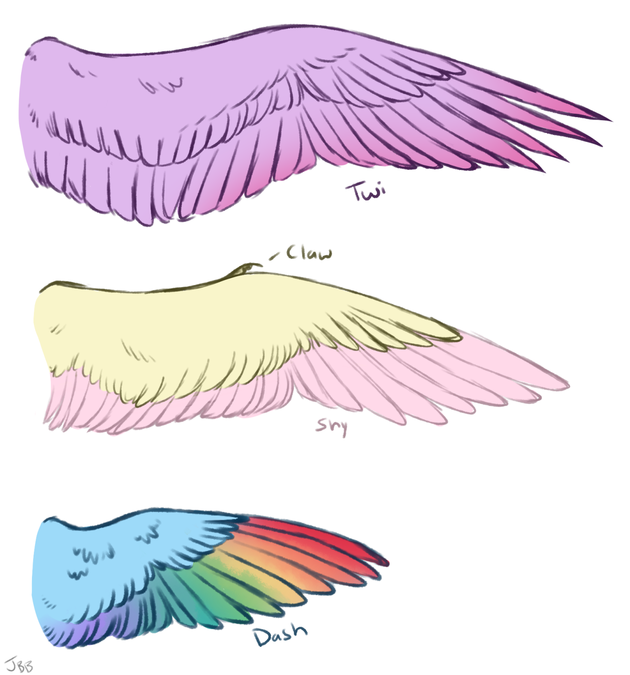 Сложенные Крылья. Сложенные Крылья птицы. Разные Крылья. Крылья туториал.