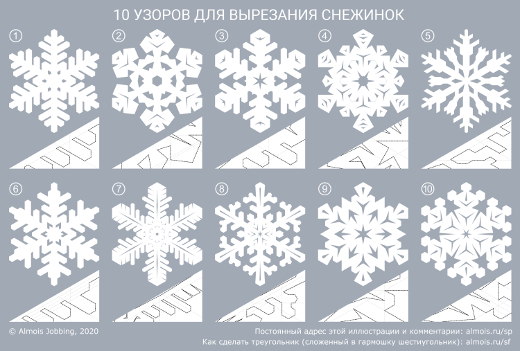Новые объёмные снежинки из бумаги, зима 2022-2023