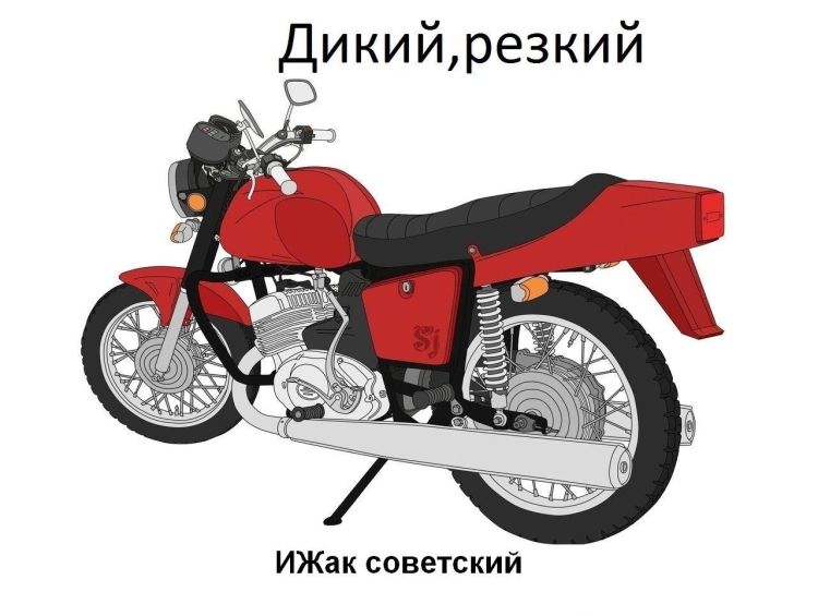 Мотоцикл Ява 350 рисунок