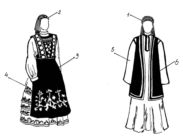 Удмуртский костюм рисунок