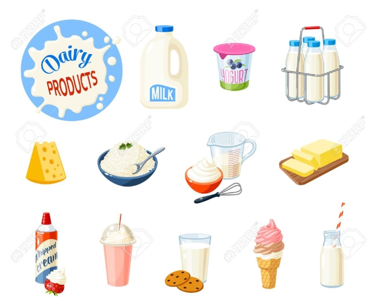Постер молочная продукция