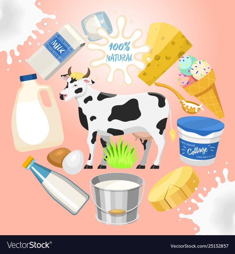 Молочные продукты раскраска