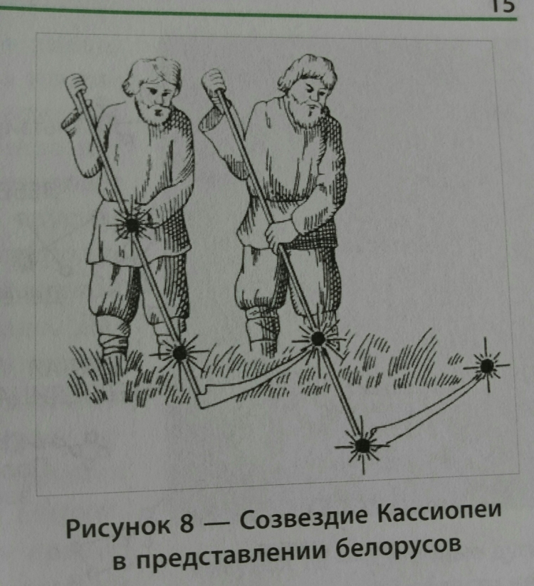 Созвездие Кассиопеи в представлении белорусов