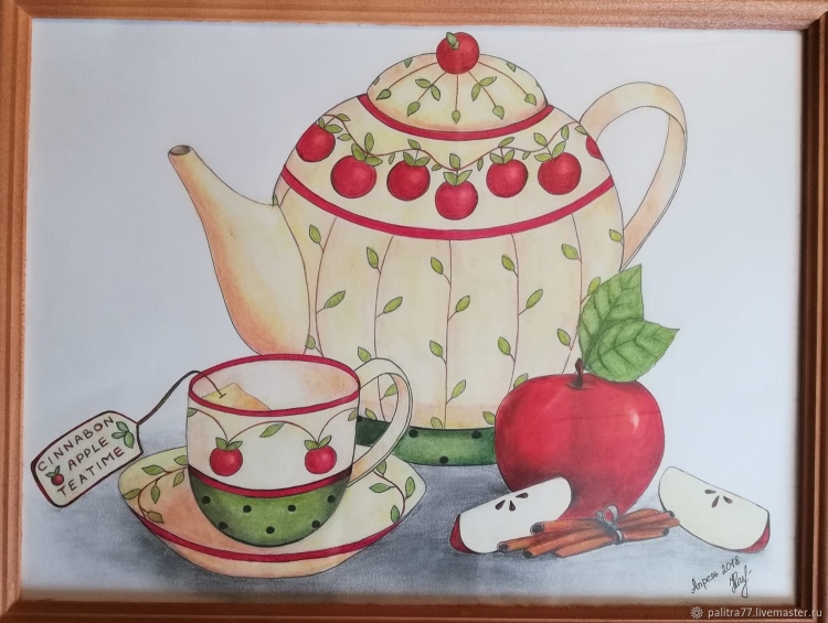 Чайник в разных ракурсах