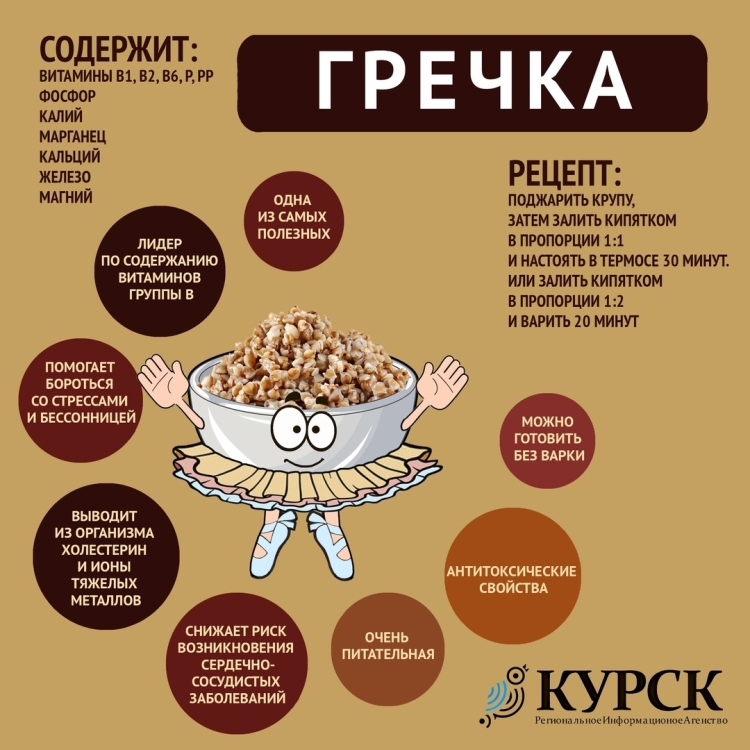 Полезные вещества в гречке