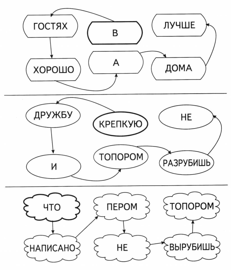 Задания по составлению слов