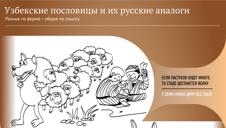 Ответы fitdiets.ru: Подскажите пословицы о дружбе на узбекском!!!!