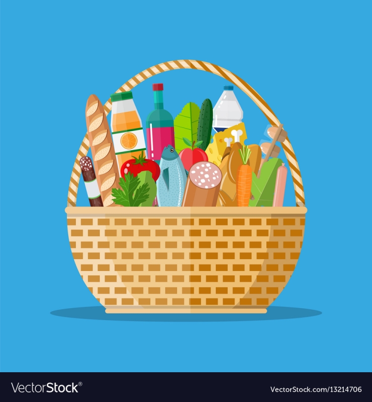 Продуктовая корзина