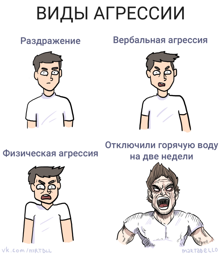 Агрессивные дети мультяшные