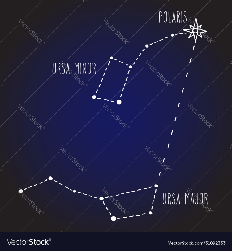 Ursa Minor Созвездие
