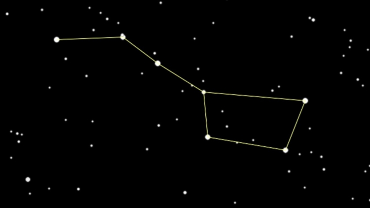 Little Dipper Созвездие