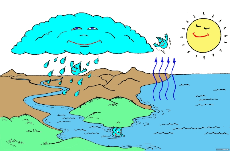 Волшебник воды