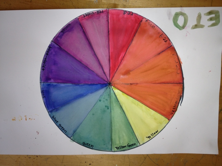 Рисунок цветовой круг