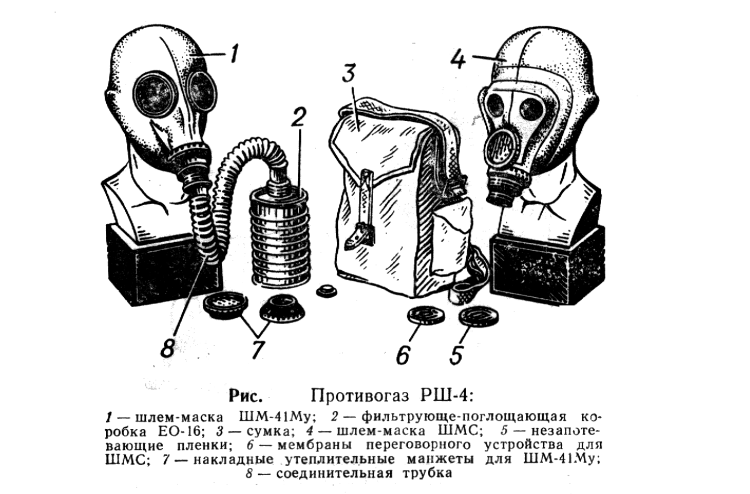 Противогаз ШМ 41м