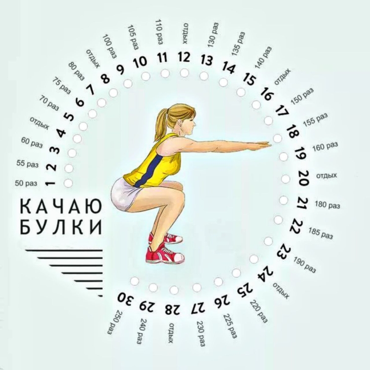Чек лист приседаний на 30