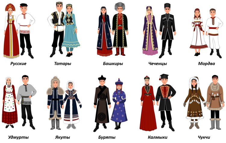 Башкиры рисунок