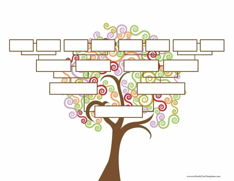 Генеалогическое дерево шаблон для заполнения раскраска